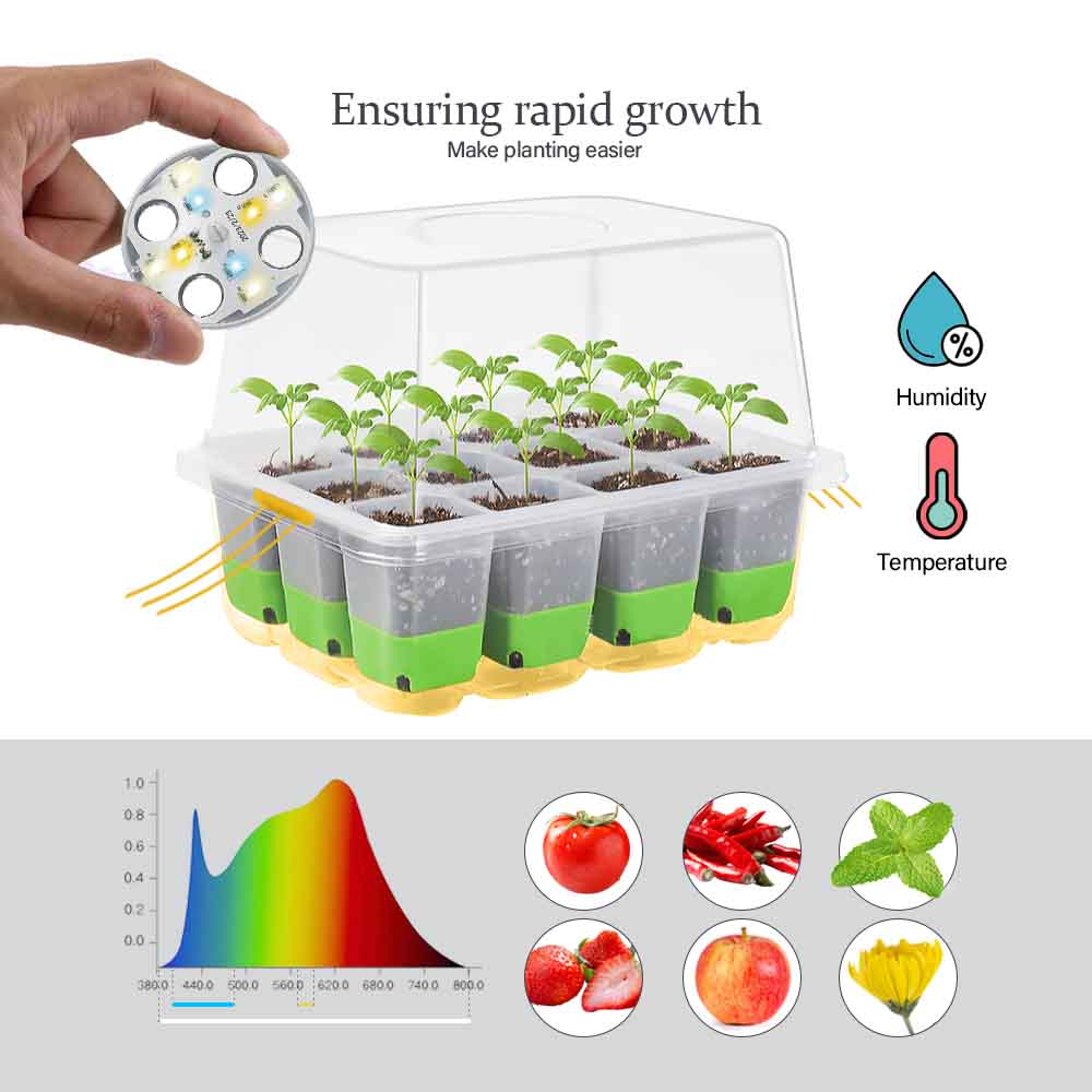 LED Grow Light Seedling Starte - Indoor Herb Garden ulasan dan harga