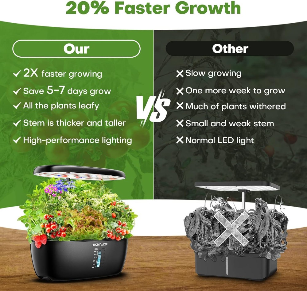 12 Pod Hydroponic Garden with  - Hydroponic Kit ulasan dan harga
