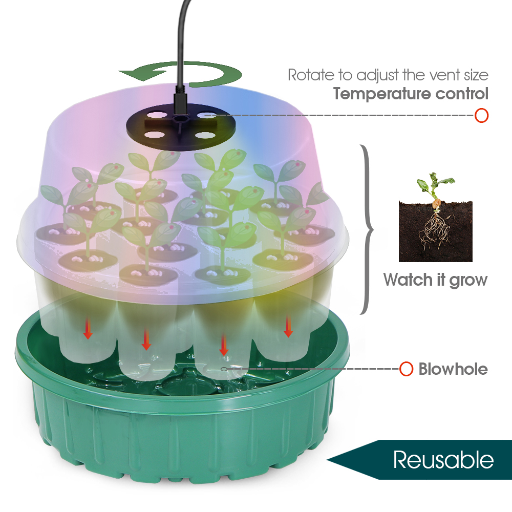 Round Seed Starter Tray with F - Seed Starter Tray ulasan dan harga